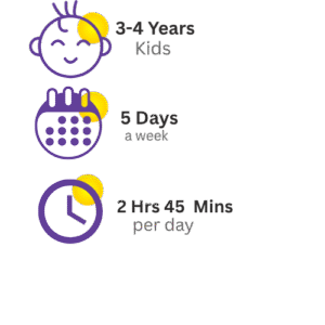 Kangaroo kids preschool Nursery class